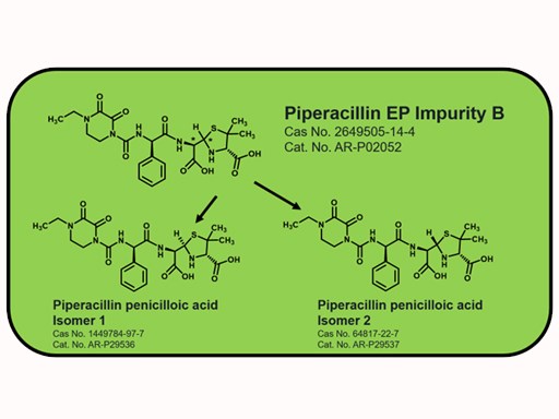 Accessing Two Isomers of Piperacillin EP Impurity B for Better Research